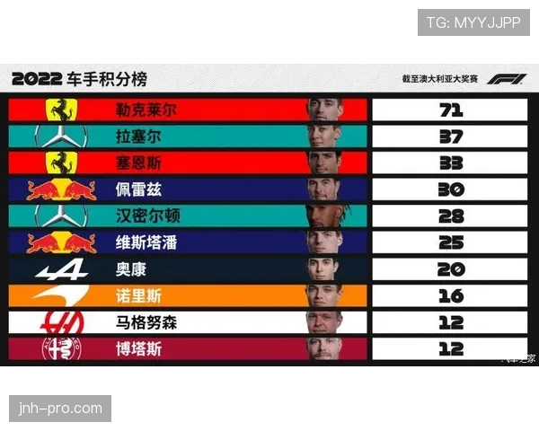 山东泰山阵容老化问题显现，对球队整体竞争力与赛季走势形成制约