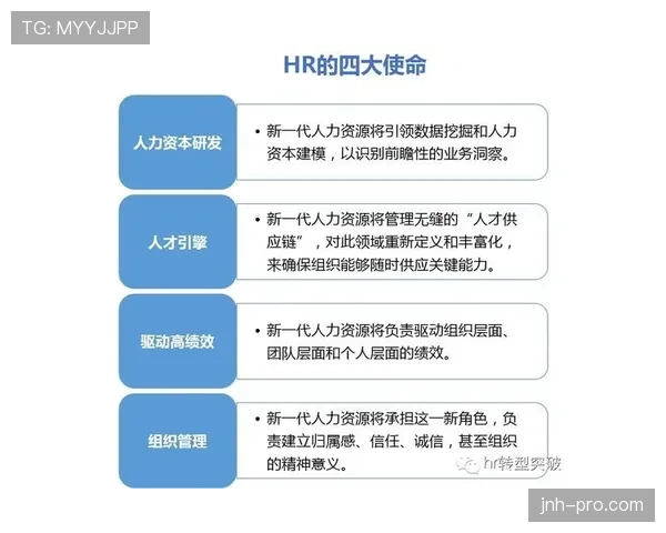 舍甫琴科边路突破激增背后的角色转型与战术价值