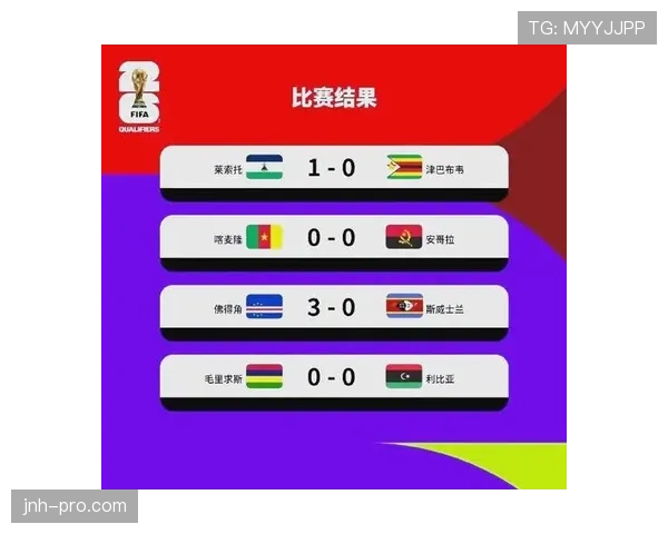2026世界杯排名条件怎么算出线