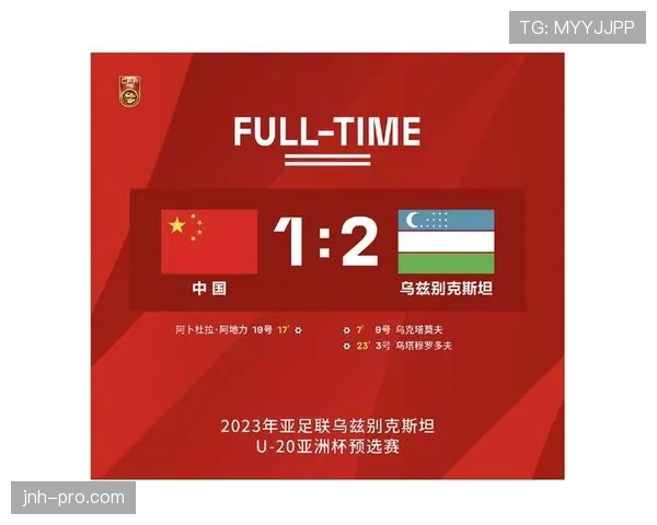 乌兹别克斯坦能否在2026世界杯预选赛突围 亚洲区晋级形势深度分析