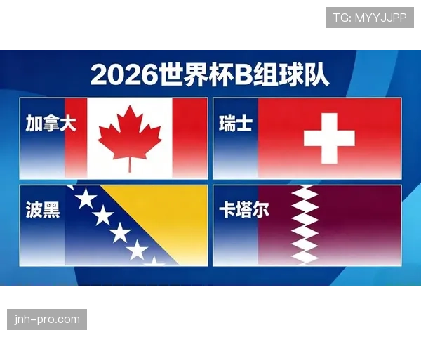 世界杯B组加拿大VS波黑比赛前瞻