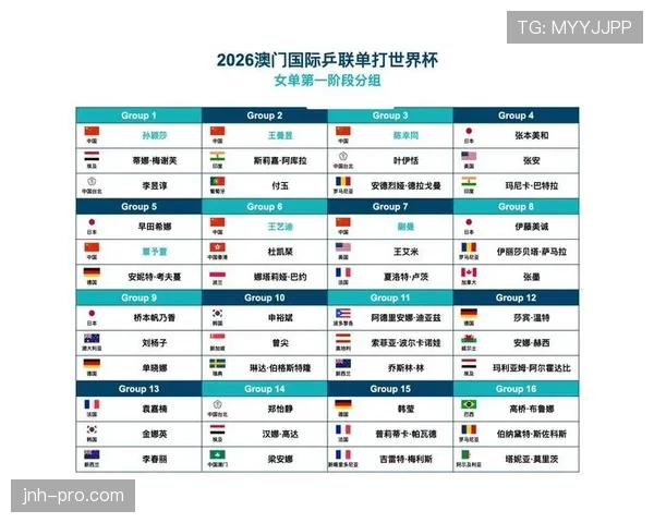 世界杯6月末重要赛程：多场32强比赛陆续开打